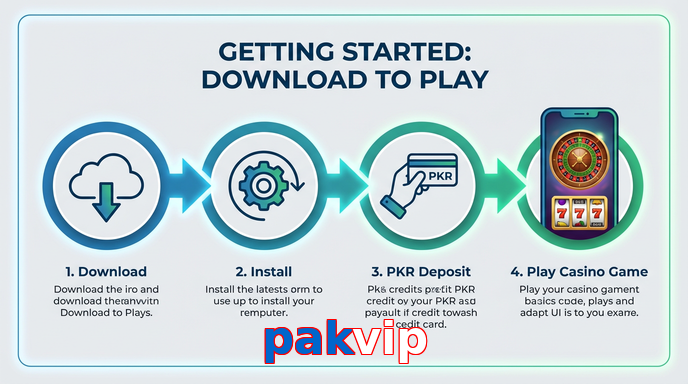 Game list for Pakvip gamedownload section